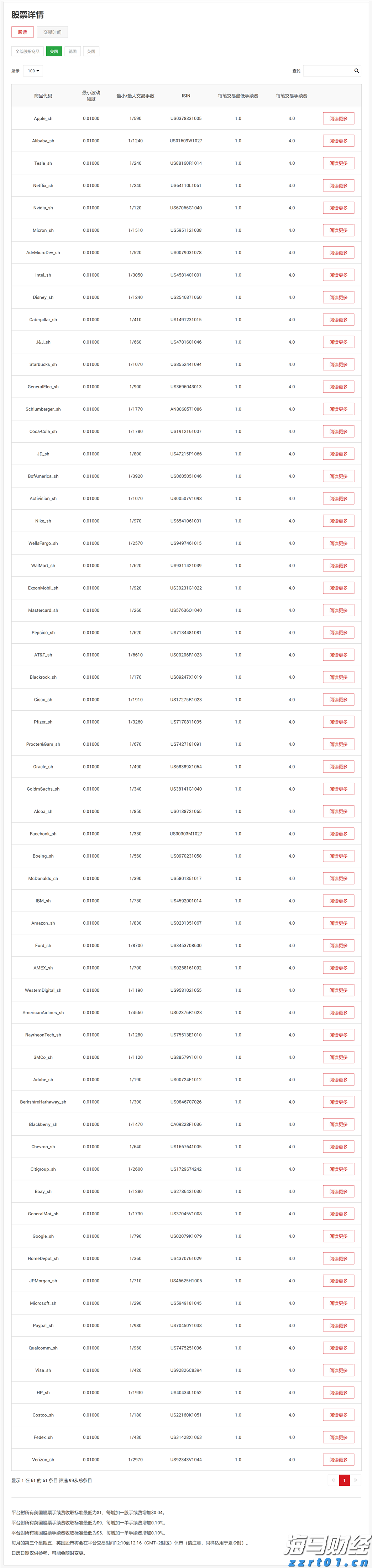 亚洲击剑锦标赛落幕 福建选手贡献1金3银2铜
