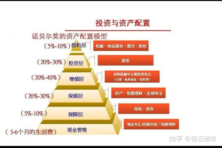 前七个月我国移动互联网流量同比增长16.3%