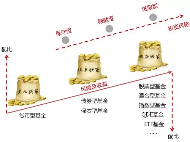 波动市成摇钱树 野村控股(NMR.US)一季度净利润同比飙升52%