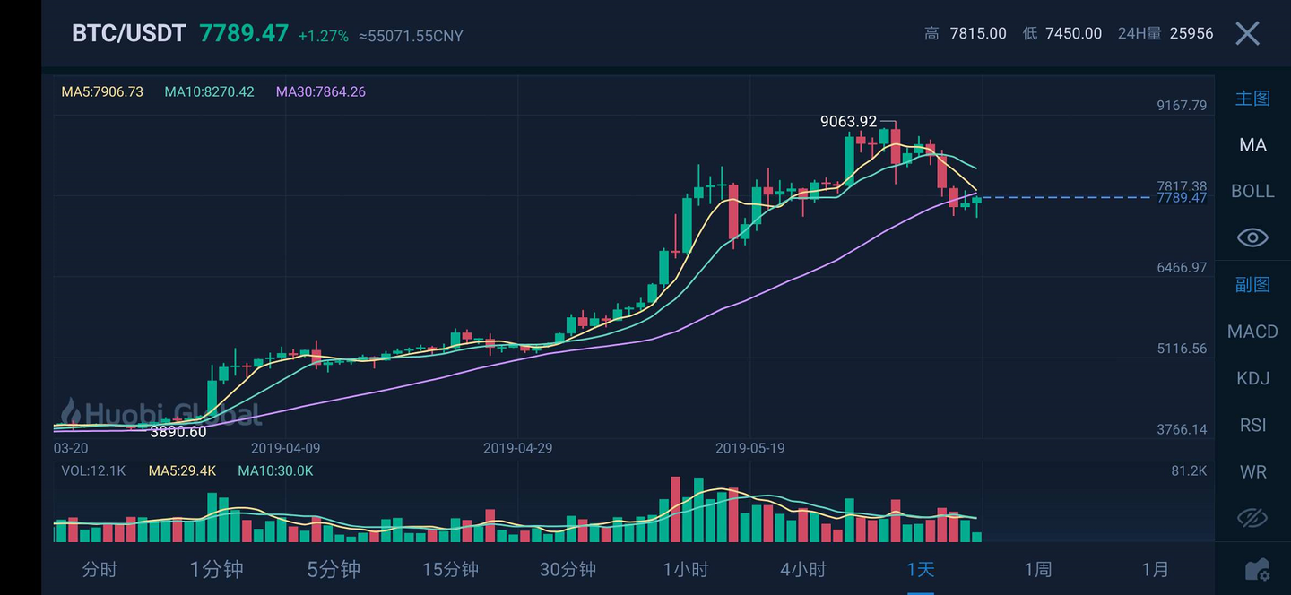 广东召开电动自行车及其电池产品质量技术帮扶行政指导会