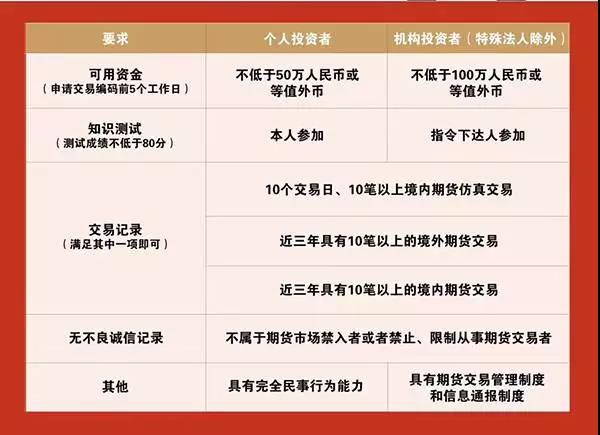 警惕“自满情绪”！高盛：美股的乐观情绪可能存在重大风险