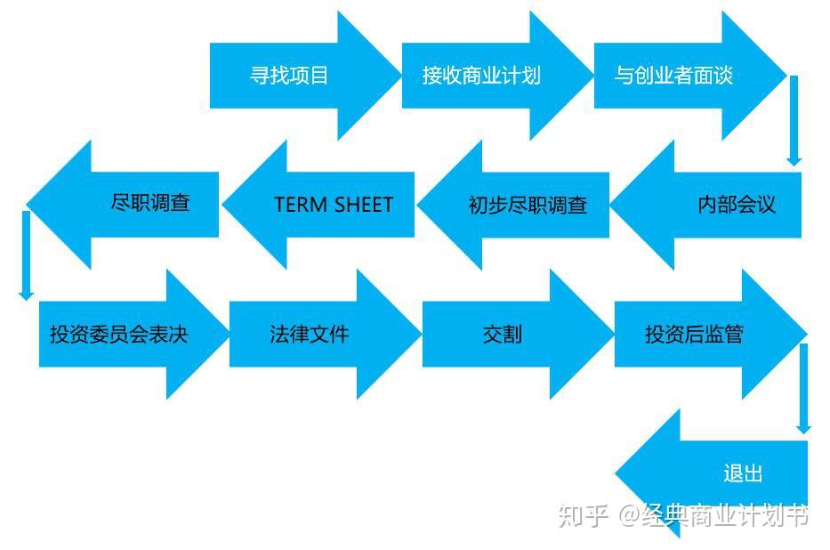 辽宁省部署开展食品安全“守底线、查隐患、保安全”专项行动