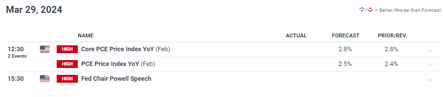 再破纪录!深港陆路口岸出入境旅客达102.71万人次