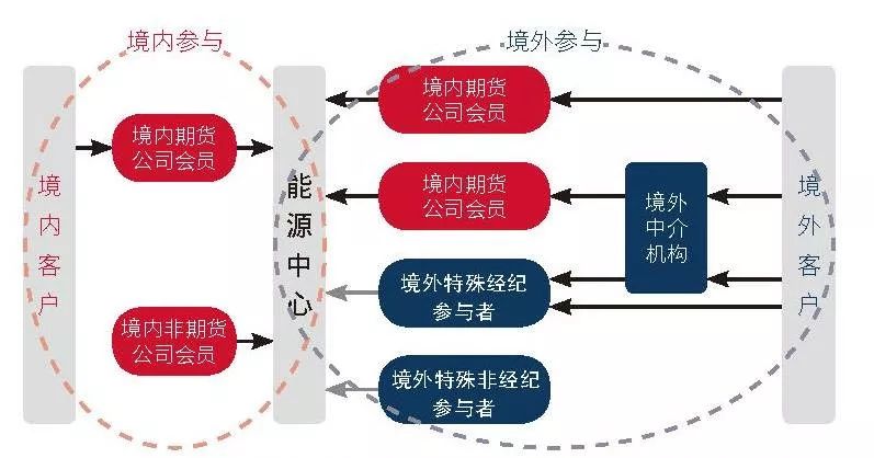 山东省市场监管局深入开展小微企业质量管理体系认证提升行动 帮扶小微企业1000家