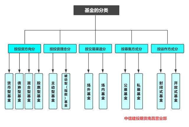内蒙古公布2022年“衣食住行”等重点民生领域“铁拳”整治行动典型案例（第六批）