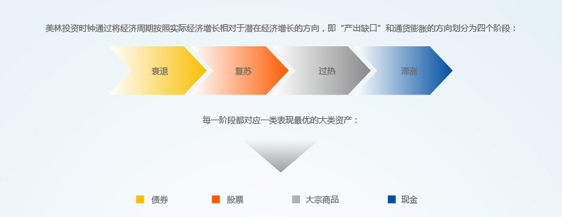 业绩下滑引发CAVA(CAVA.US)股价重挫！华尔街争论：“抄底机会” versus “惩罚性区间”？