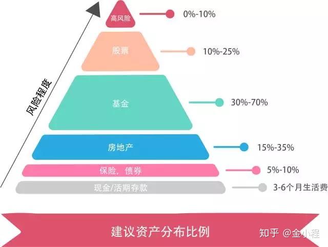 业绩下滑引发CAVA(CAVA.US)股价重挫！华尔街争论：“抄底机会” versus “惩罚性区间”？