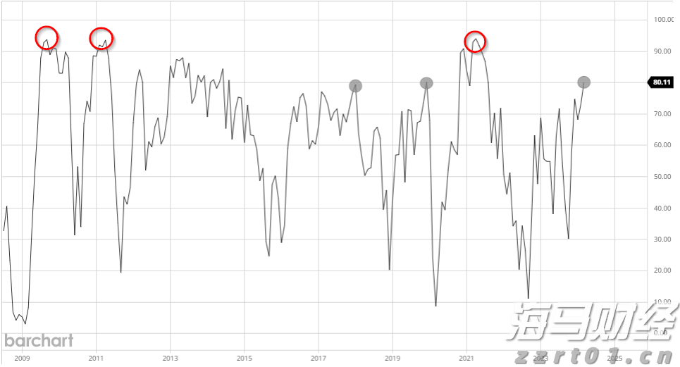 广东技能,中!|备赛进行时,广东选手真的太“拼”了