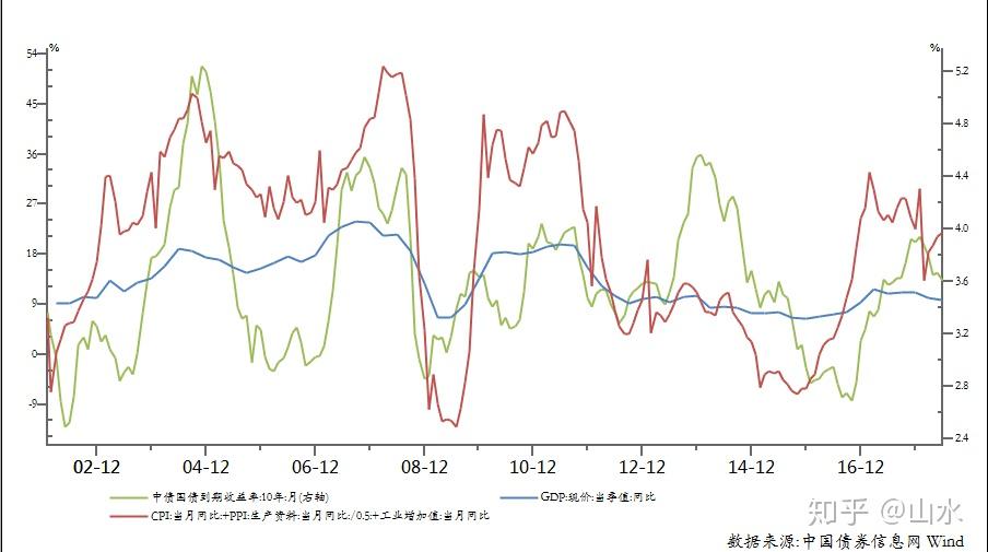 稳价保质 辽宁市场监管在行动