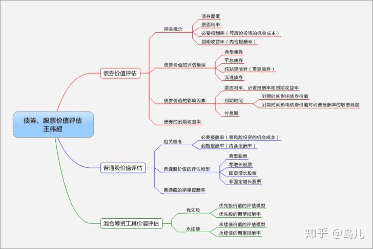 “首次”“首创”不断，我国科学探索领域捷报频传