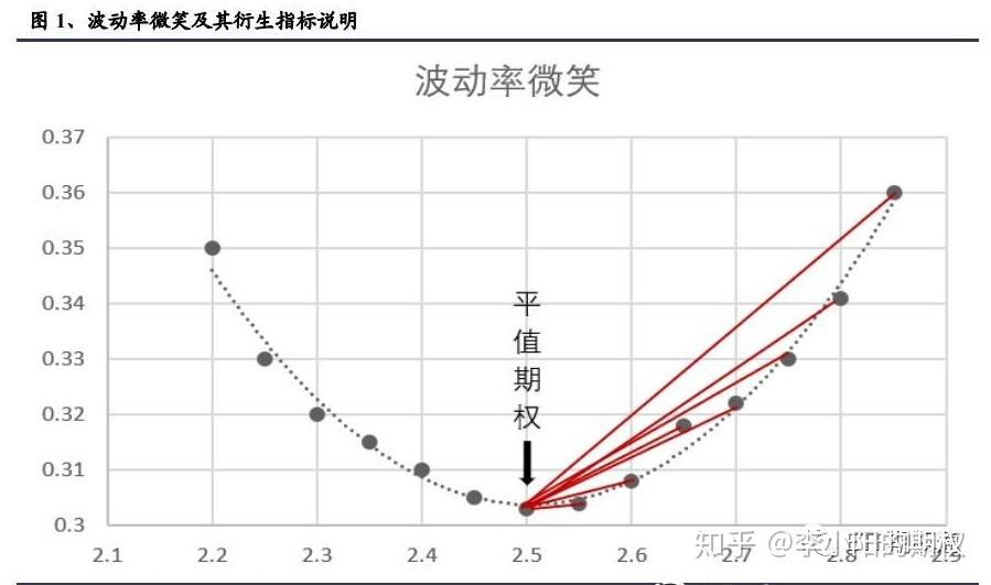张家口市聚焦“四大领域”保障水利安全生产
