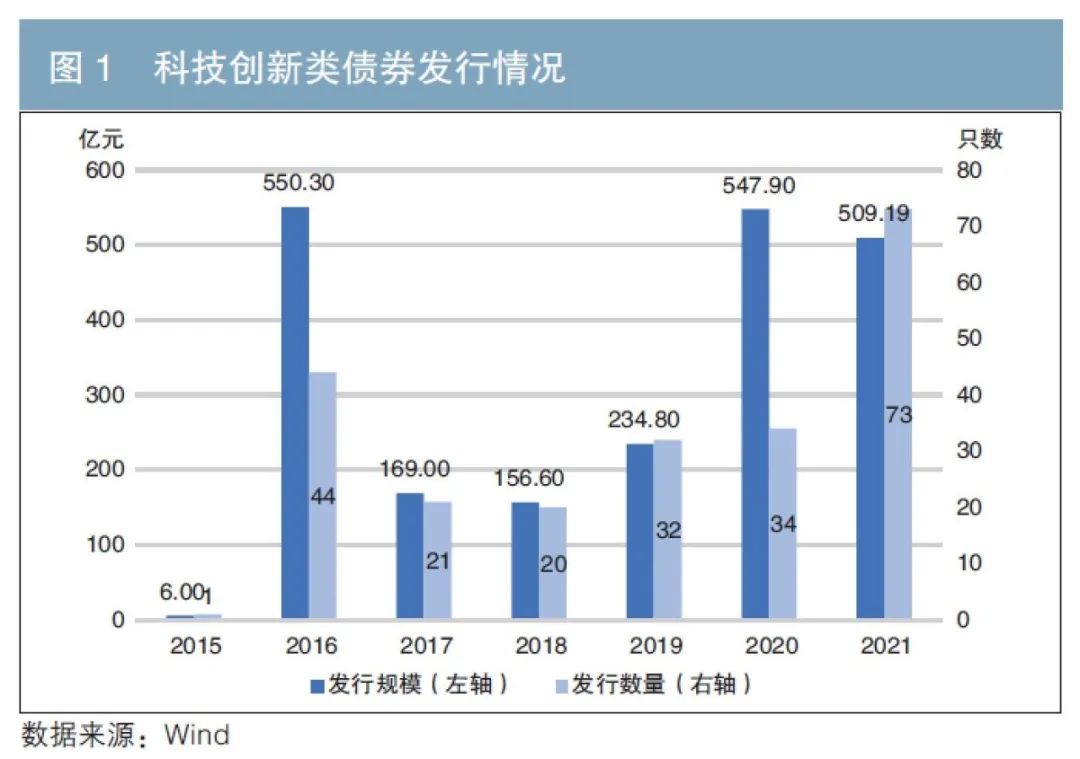 破除不正当交易！医药价格招采信用评价标准更严