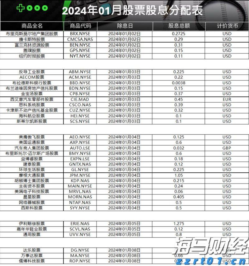 苏皖十一地市开启“南京都市圈+”食品生产安全监管合作