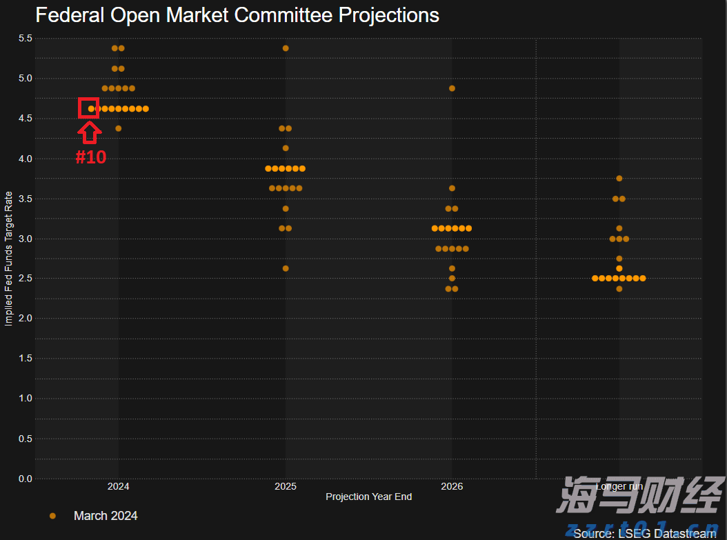 玉湛高速开展防风防汛演练
