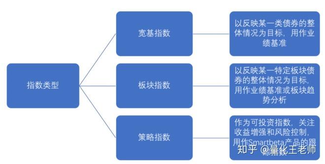 USPS打击非法电子烟交易 激荡百亿市场 传统烟草巨头受益