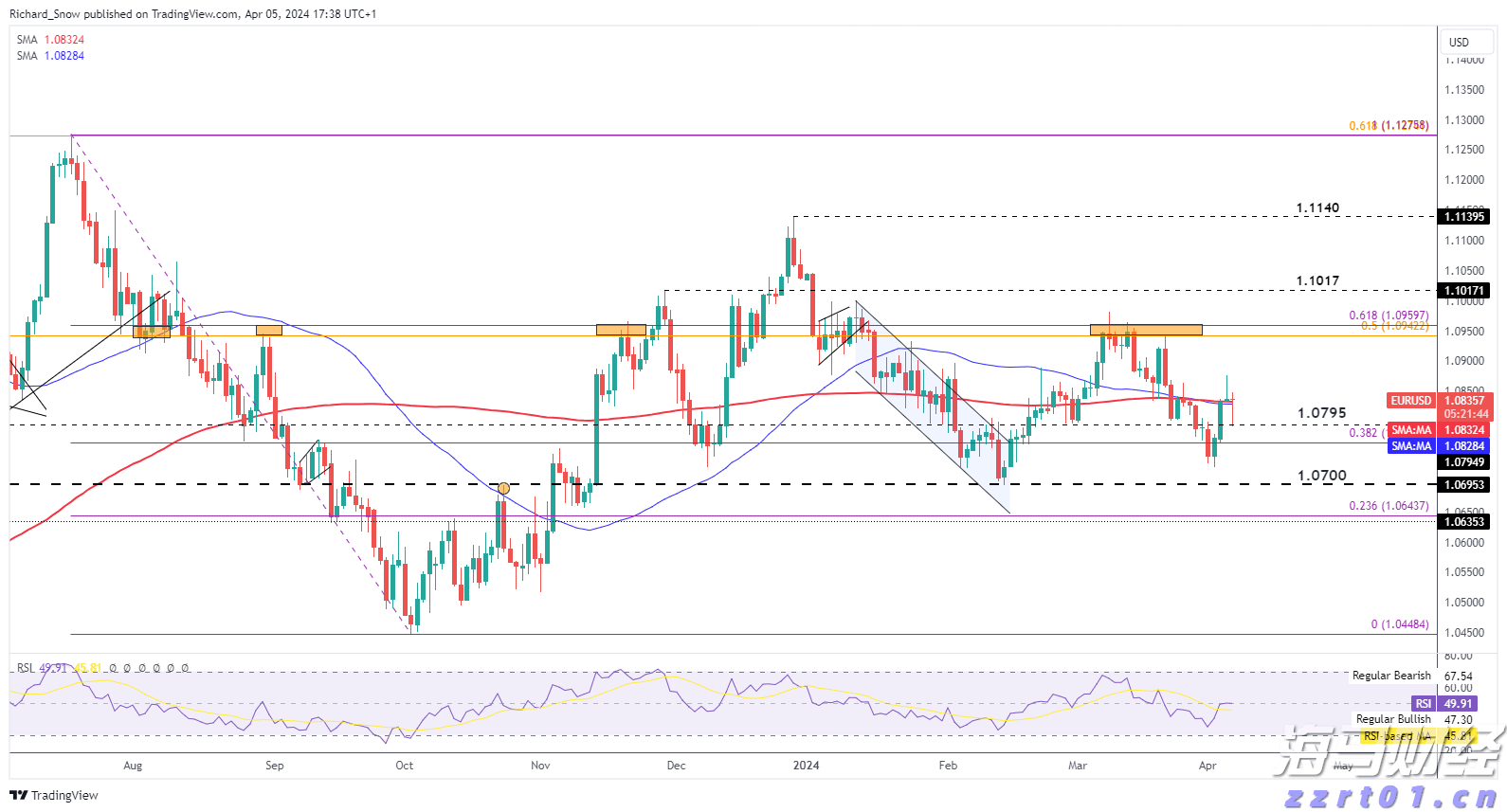 外媒:美国开始从叙利亚撤出数百名士兵