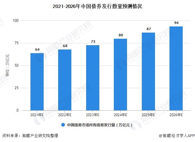 澳洲联储6:3分歧维持利率不变，审慎放宽政策需更多通胀数据