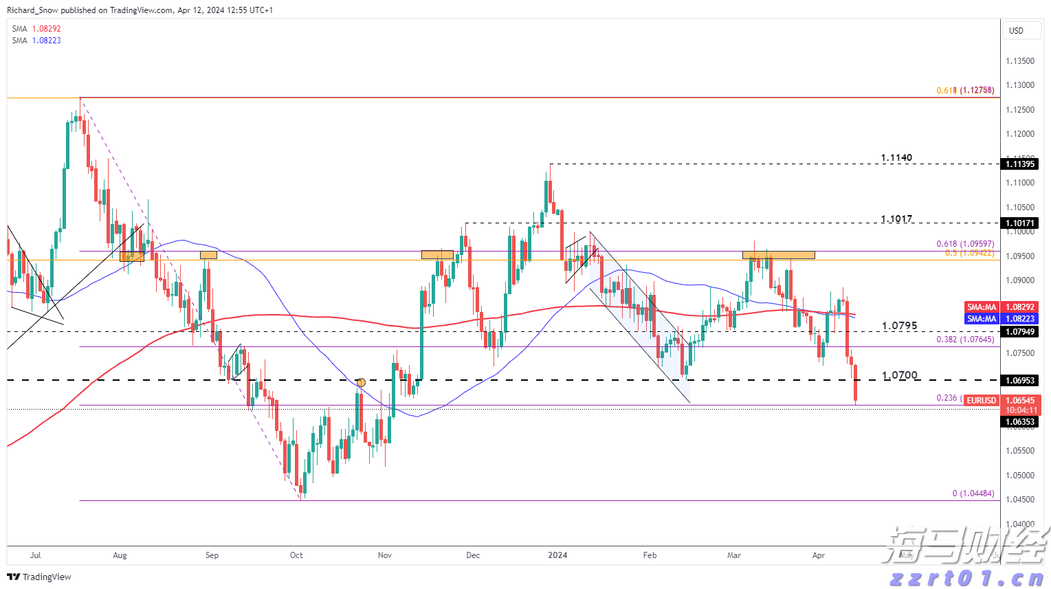 北京市发布反垄断合规指引