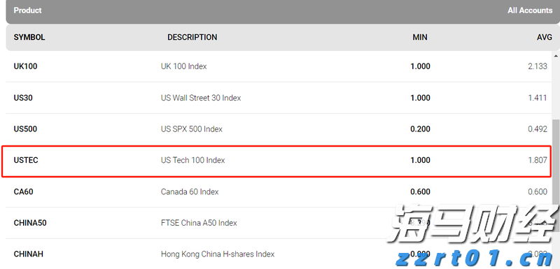 A股盘前播报 | 育儿补贴方案公布！3周岁前每孩每年3600元 工信部再谈汽车反内卷