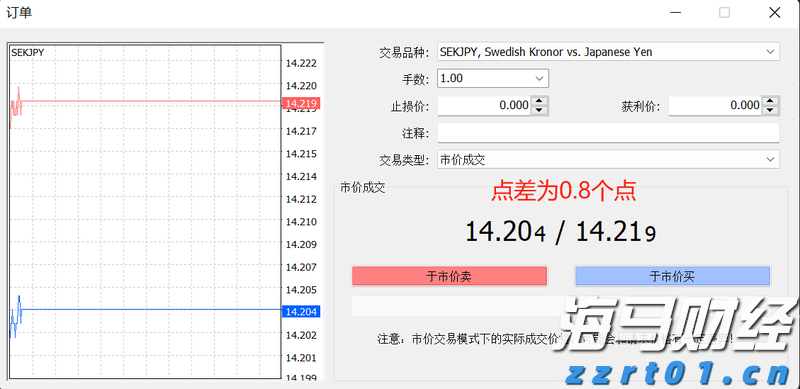 星巴克(SBUX.US)转型计划展望：推动增长引擎复苏