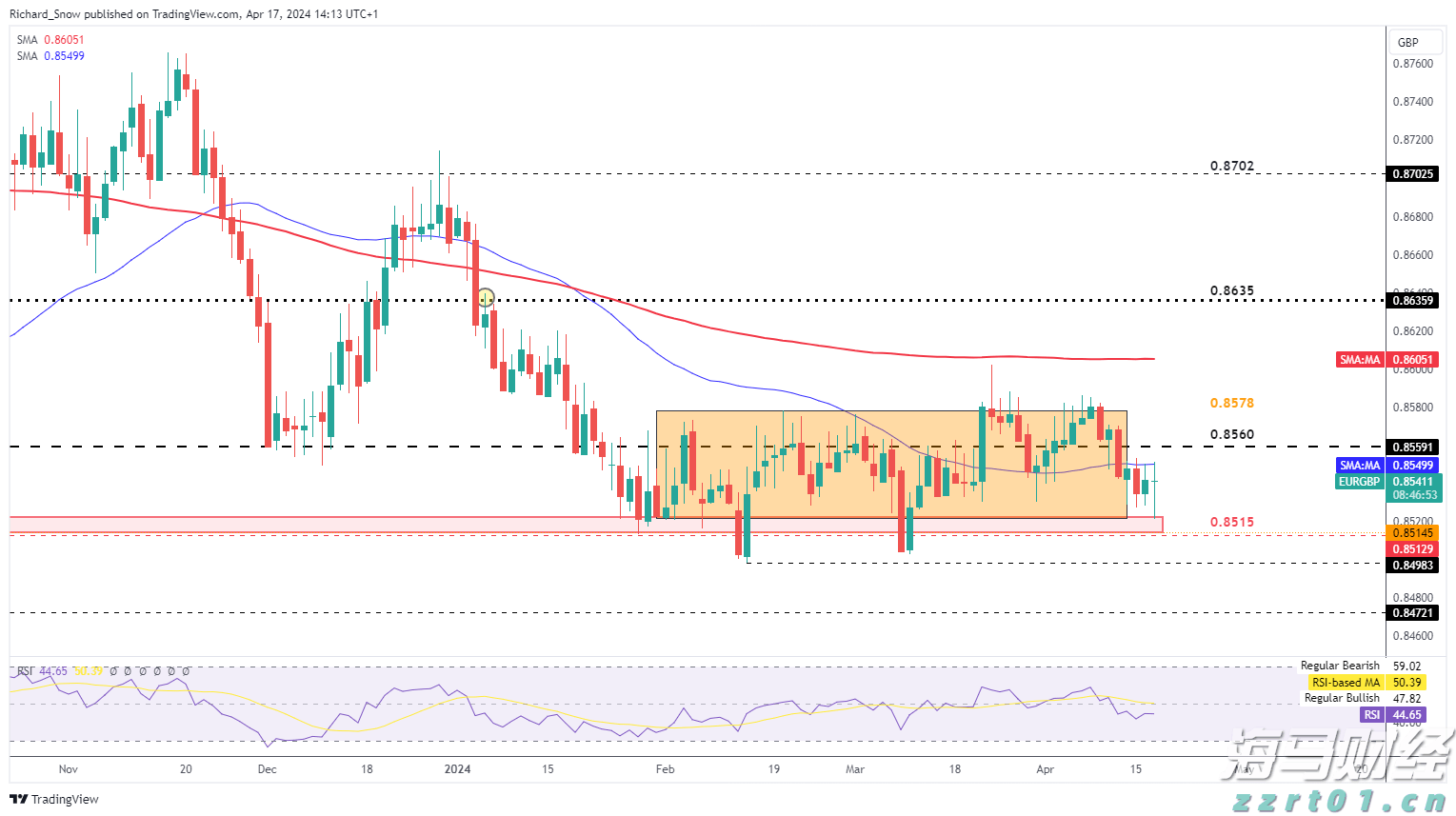 肥胖率仅10%，广东人体重管理有何秘诀？