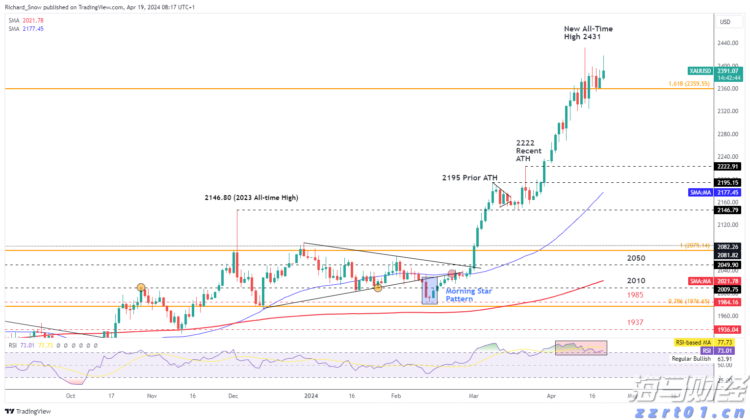 官方最新公告：育儿补贴，免征个税！