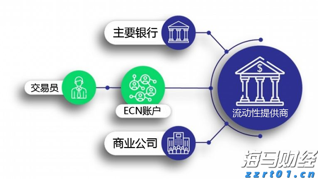 福建省市场监管局探索治理新模式织牢学校食品安全防护网