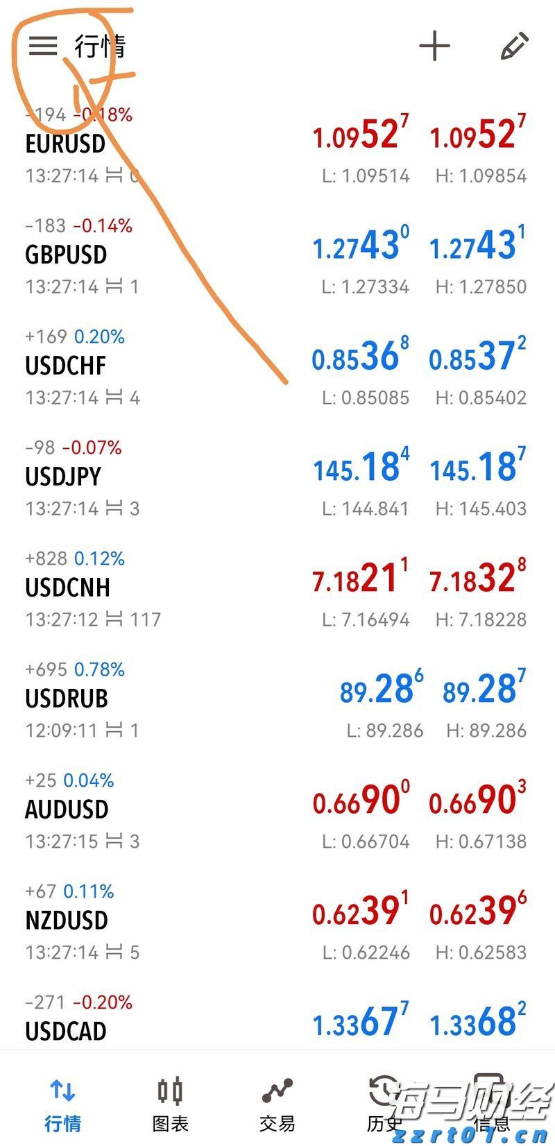 港元拆息普遍上升 一个月息终止三连跌