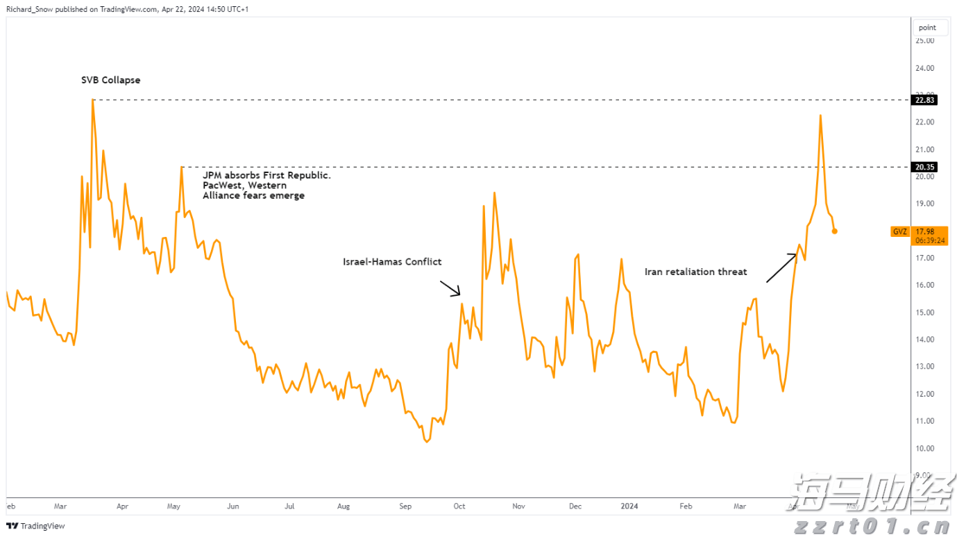 港元拆息普遍上行 一个月利率终止连续下跌