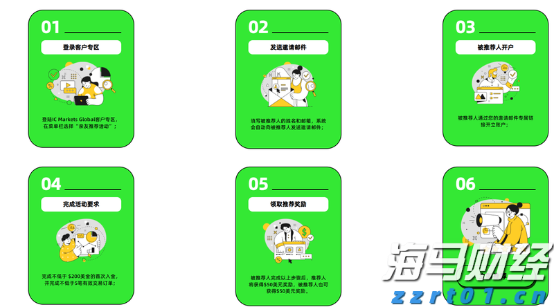 去年1—11月我市新增规上工业企业178家