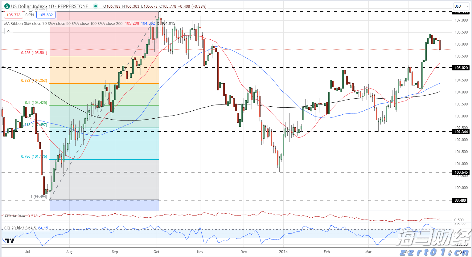 注意绕行！G35济广高速公路部分路段封闭施工