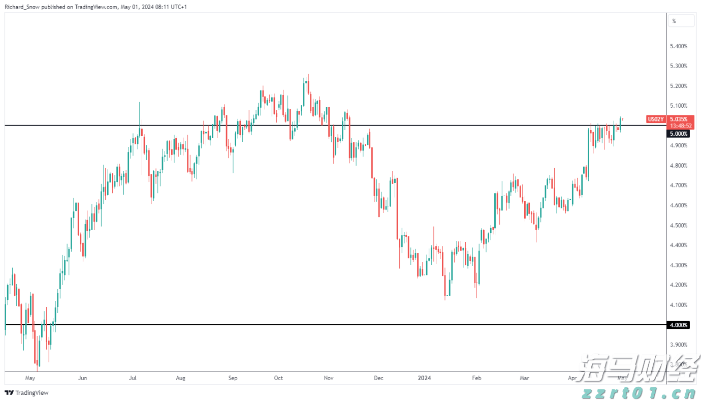 出门要注意啦!明后两天珠海有暴雨局部大暴雨