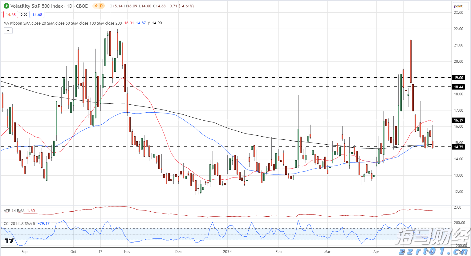 计量服务办实事 纾困解难践初心