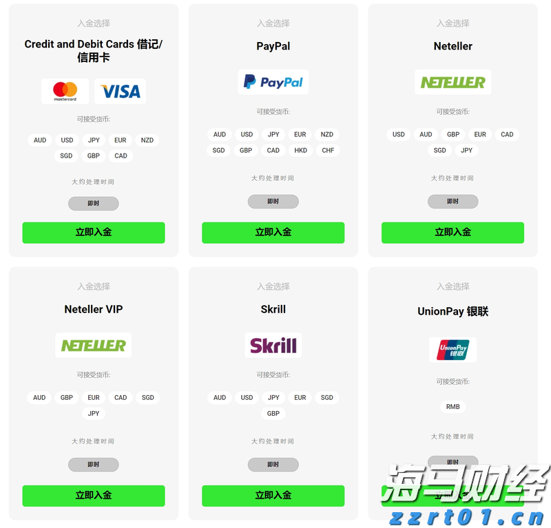 兴业银行成功发行300亿元绿色金融债券