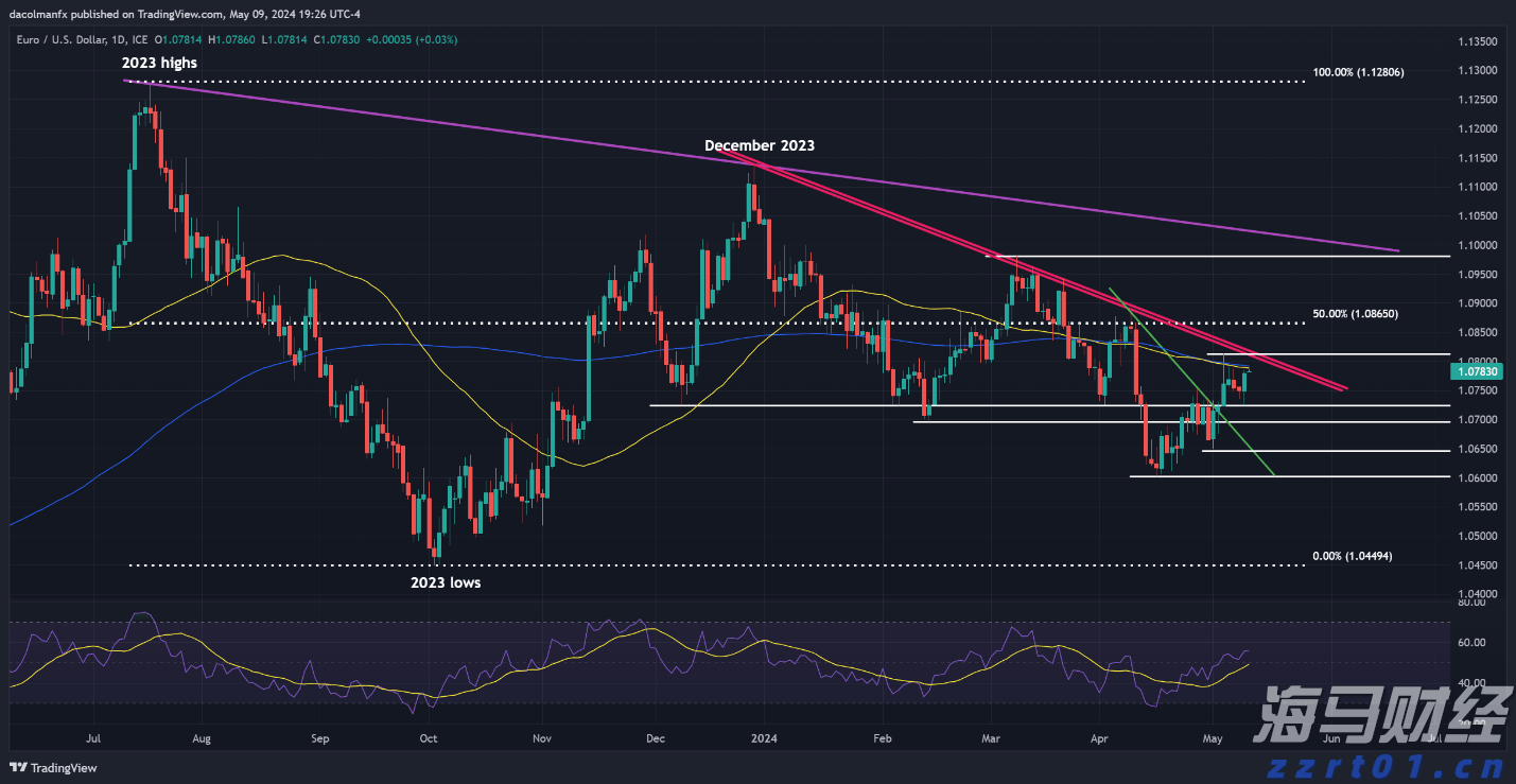 男子买避孕药付款失败被撞破出轨:要追究药店的责任,多方回应