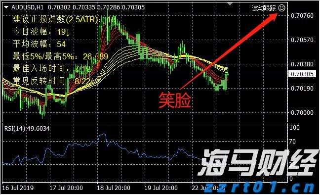 新汽车央企浮现 重组整合将有大动作