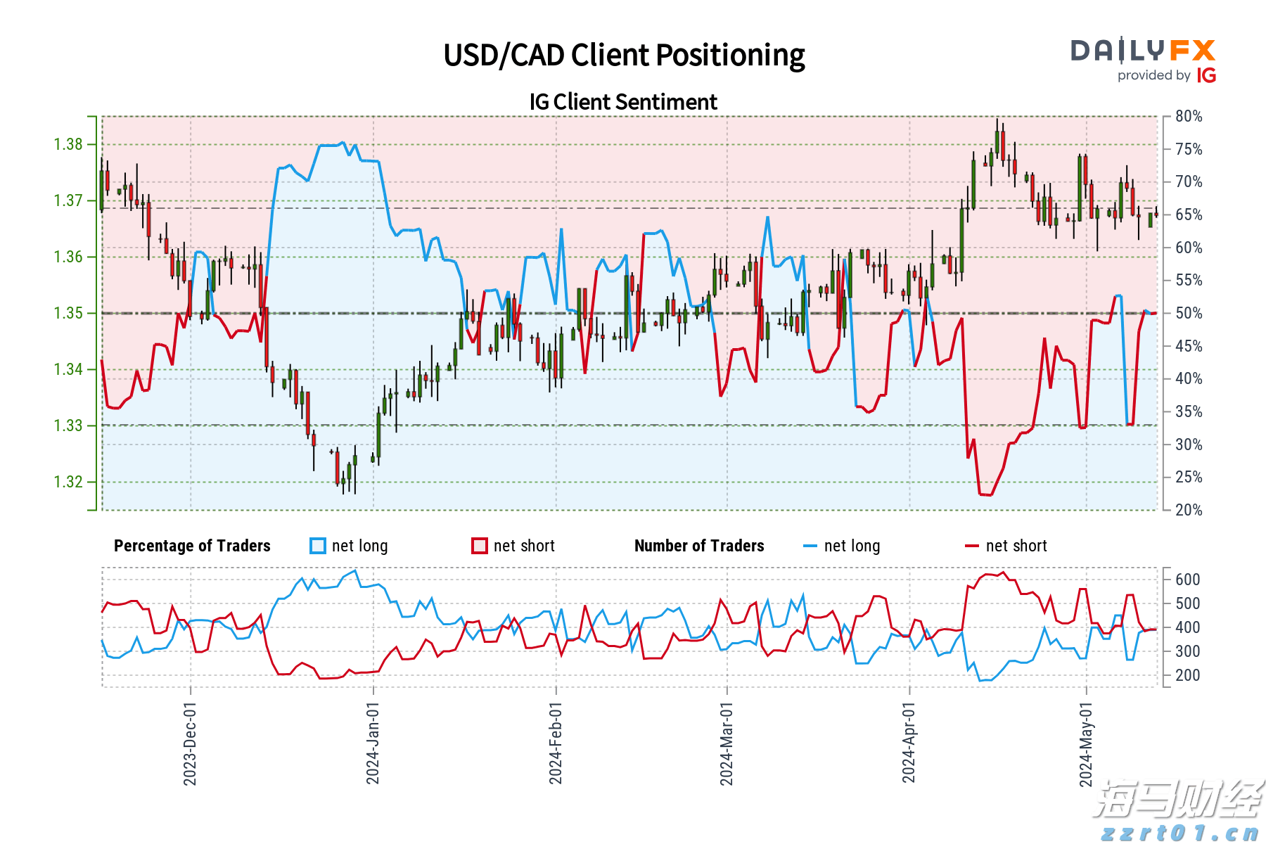 熊海峰教授走进广东塔牌集团股份有限公司开展2025院士专家入百企进百校（梅州行）活动