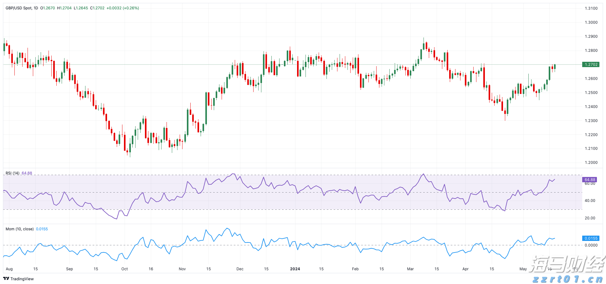 民生保障与经济发展“双提升”——港南区以工代赈项目建设综述