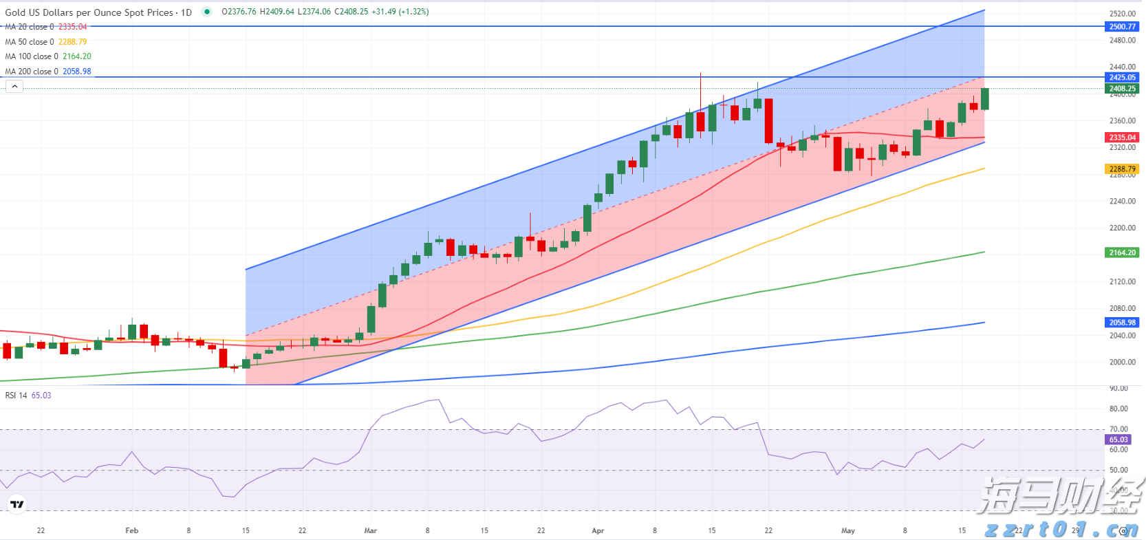 民生保障与经济发展“双提升”——港南区以工代赈项目建设综述