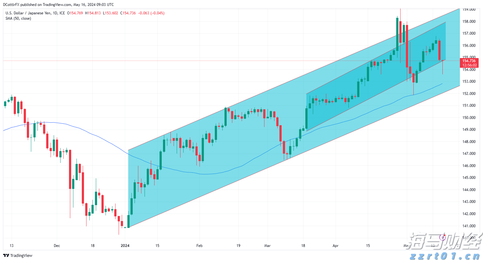 介入式脑机接口技术，我国又有新进展