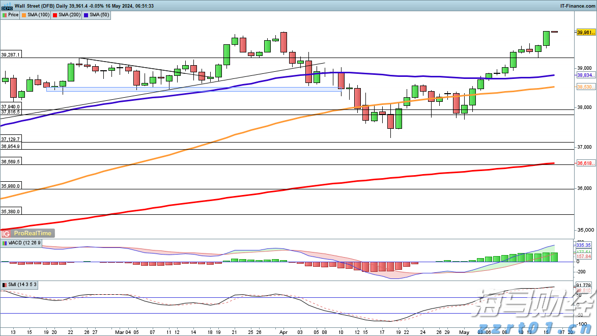 《民营经济促进法》实施指导意见发布