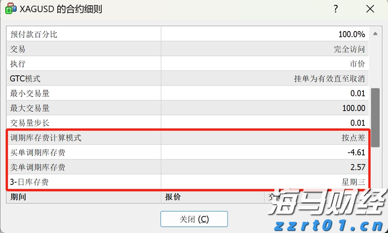 广东“双承诺”活动消费者满意度近九成