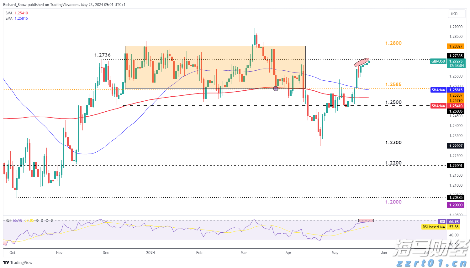 优化跨境金融服务兴业银行合肥分行落地首笔跨境代发业务