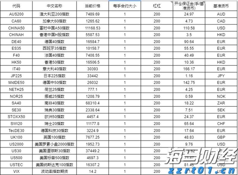 湛江边检站保障40万吨级转子帆加装船安全靠泊
