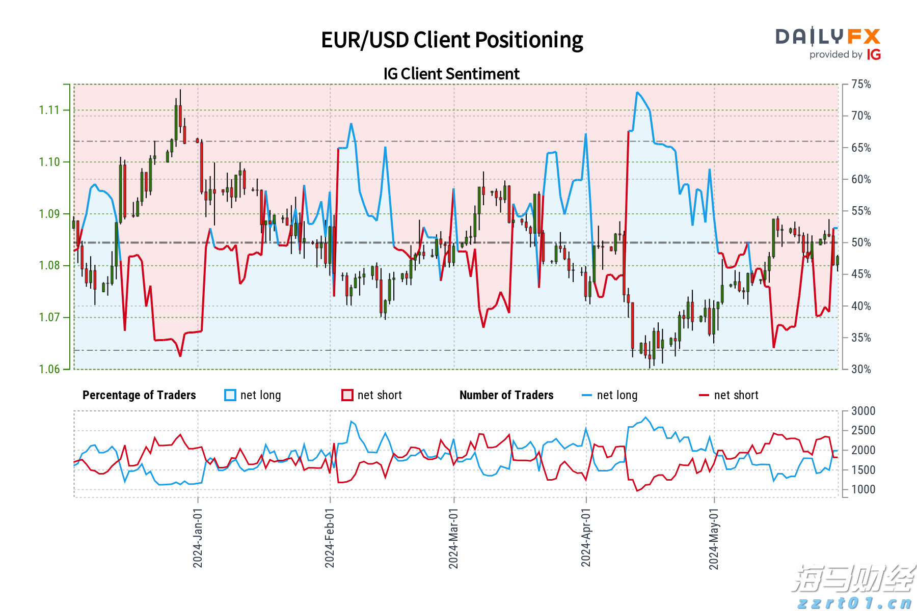 国家统计局:2025年上半年全国文化及相关产业企业营业收入同比增长7.4%