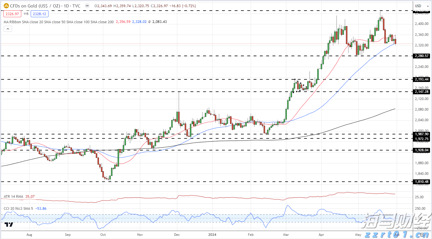 泰康人寿2025爱家季推出无创基因检测服务