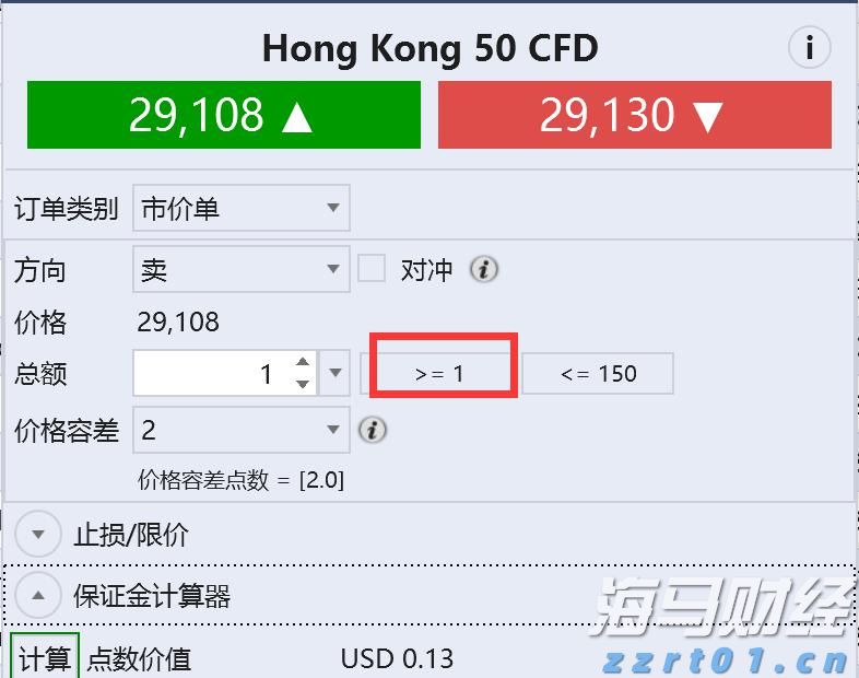 2022上海反垄断&价格监管，年终大盘点！