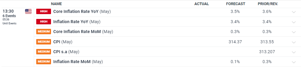 MSCI：追踪MSCI股票指数的全球ETF资产规模超2万亿美元