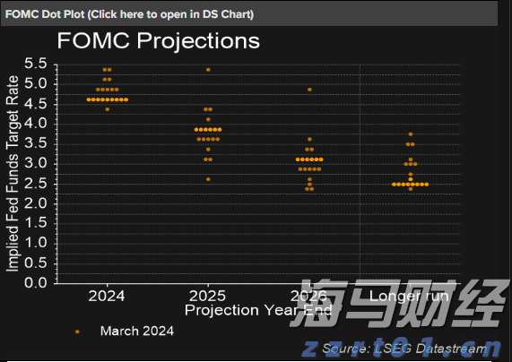 施罗德：2025年下半年市场展望 “股债双牛”值得期待