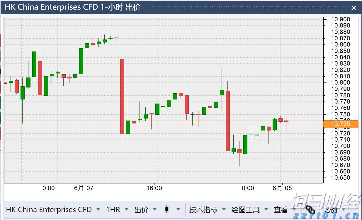 SEC松绑！加密货币ETF“实物申赎”开闸 融入主流迈出关键一步